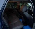 Синий Форд Фокус, объемом двигателя 1.56 л и пробегом 264 тыс. км за 5600 $, фото 9 на Automoto.ua