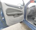 Синій Форд Фокус, об'ємом двигуна 1.56 л та пробігом 272 тис. км за 4800 $, фото 20 на Automoto.ua