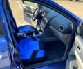 Синий Форд Фокус, объемом двигателя 1.6 л и пробегом 237 тыс. км за 5800 $, фото 9 на Automoto.ua