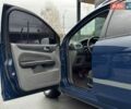 Синий Форд Фокус, объемом двигателя 1.6 л и пробегом 244 тыс. км за 4900 $, фото 18 на Automoto.ua