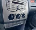 Синий Форд Фокус, объемом двигателя 1.8 л и пробегом 220 тыс. км за 3650 $, фото 24 на Automoto.ua
