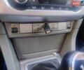 Синій Форд Фокус, об'ємом двигуна 1.56 л та пробігом 250 тис. км за 6000 $, фото 4 на Automoto.ua