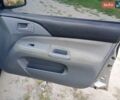 Синий Форд Фокус, объемом двигателя 1.56 л и пробегом 250 тыс. км за 5800 $, фото 34 на Automoto.ua