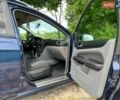 Синий Форд Фокус, объемом двигателя 1.6 л и пробегом 230 тыс. км за 5900 $, фото 12 на Automoto.ua