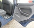 Синій Форд Фокус, об'ємом двигуна 1.56 л та пробігом 272 тис. км за 4800 $, фото 26 на Automoto.ua