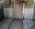 Синий Форд Фокус, объемом двигателя 0 л и пробегом 282 тыс. км за 5216 $, фото 19 на Automoto.ua