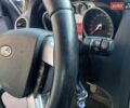 Синий Форд Фокус, объемом двигателя 1.6 л и пробегом 278 тыс. км за 5500 $, фото 35 на Automoto.ua