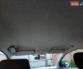 Синий Форд Фокус, объемом двигателя 1.6 л и пробегом 278 тыс. км за 5500 $, фото 28 на Automoto.ua
