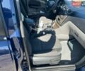 Синій Форд Фокус, об'ємом двигуна 1.9 л та пробігом 366 тис. км за 5800 $, фото 16 на Automoto.ua