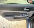 Синий Форд Фокус, объемом двигателя 2 л и пробегом 285 тыс. км за 5300 $, фото 19 на Automoto.ua