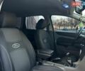Синий Форд Фокус, объемом двигателя 1.6 л и пробегом 256 тыс. км за 6399 $, фото 12 на Automoto.ua