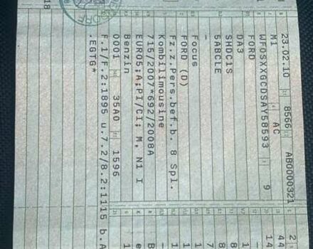 Синій Форд Фокус, об'ємом двигуна 1.6 л та пробігом 241 тис. км за 5299 $, фото 11 на Automoto.ua