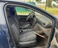 Синий Форд Фокус, объемом двигателя 1.8 л и пробегом 373 тыс. км за 1800 $, фото 7 на Automoto.ua