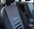 Синий Форд Фокус, объемом двигателя 1.6 л и пробегом 220 тыс. км за 6200 $, фото 32 на Automoto.ua