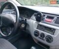 Синий Форд Фокус, объемом двигателя 1.56 л и пробегом 250 тыс. км за 5800 $, фото 31 на Automoto.ua