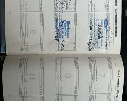 Синий Форд Фокус, объемом двигателя 1.6 л и пробегом 207 тыс. км за 5900 $, фото 9 на Automoto.ua