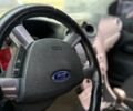 Синий Форд Фокус, объемом двигателя 2 л и пробегом 350 тыс. км за 1500 $, фото 9 на Automoto.ua