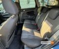 Синий Форд Фокус, объемом двигателя 1.6 л и пробегом 320 тыс. км за 6500 $, фото 17 на Automoto.ua