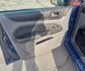 Синій Форд Фокус, об'ємом двигуна 1.6 л та пробігом 196 тис. км за 5800 $, фото 8 на Automoto.ua