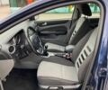 Синий Форд Фокус, объемом двигателя 1.6 л и пробегом 247 тыс. км за 5400 $, фото 17 на Automoto.ua