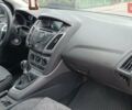 Синий Форд Фокус, объемом двигателя 1.6 л и пробегом 248 тыс. км за 5550 $, фото 39 на Automoto.ua
