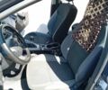 Синий Форд Фокус, объемом двигателя 1.6 л и пробегом 250 тыс. км за 6750 $, фото 12 на Automoto.ua