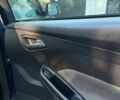 Синій Форд Фокус, об'ємом двигуна 1.6 л та пробігом 167 тис. км за 6900 $, фото 51 на Automoto.ua