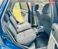 Синий Форд Фокус, объемом двигателя 1.6 л и пробегом 97 тыс. км за 5900 $, фото 9 на Automoto.ua