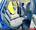 Синий Форд Фокус, объемом двигателя 1.6 л и пробегом 97 тыс. км за 6500 $, фото 9 на Automoto.ua