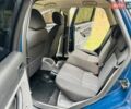Синий Форд Фокус, объемом двигателя 1.6 л и пробегом 91 тыс. км за 5500 $, фото 11 на Automoto.ua
