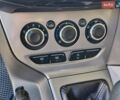 Синій Форд Фокус, об'ємом двигуна 1.6 л та пробігом 277 тис. км за 7200 $, фото 29 на Automoto.ua