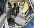 Синій Форд Фокус, об'ємом двигуна 1.6 л та пробігом 89 тис. км за 6500 $, фото 10 на Automoto.ua