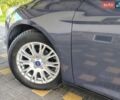Синій Форд Фокус, об'ємом двигуна 1.6 л та пробігом 277 тис. км за 7200 $, фото 13 на Automoto.ua