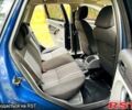 Синій Форд Фокус, об'ємом двигуна 1.6 л та пробігом 89 тис. км за 6500 $, фото 11 на Automoto.ua
