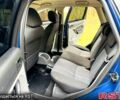 Синій Форд Фокус, об'ємом двигуна 1.6 л та пробігом 89 тис. км за 6500 $, фото 10 на Automoto.ua