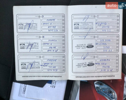 Синий Форд Фокус, объемом двигателя 1.56 л и пробегом 278 тыс. км за 6800 $, фото 26 на Automoto.ua