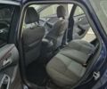 Синій Форд Фокус, об'ємом двигуна 1.6 л та пробігом 239 тис. км за 8000 $, фото 8 на Automoto.ua