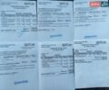 Синій Форд Фокус, об'ємом двигуна 1.6 л та пробігом 311 тис. км за 6000 $, фото 12 на Automoto.ua