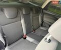 Синий Форд Фокус, объемом двигателя 1.6 л и пробегом 205 тыс. км за 7650 $, фото 61 на Automoto.ua