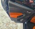 Синий Форд Фокус, объемом двигателя 1.6 л и пробегом 208 тыс. км за 8600 $, фото 98 на Automoto.ua