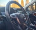 Синій Форд Фокус, об'ємом двигуна 1.6 л та пробігом 209 тис. км за 8300 $, фото 93 на Automoto.ua