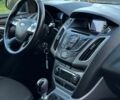 Синий Форд Фокус, объемом двигателя 1.6 л и пробегом 320 тыс. км за 7100 $, фото 27 на Automoto.ua