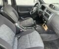 Синій Форд Фокус, об'ємом двигуна 1.6 л та пробігом 205 тис. км за 7542 $, фото 1 на Automoto.ua