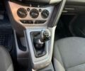 Синий Форд Фокус, объемом двигателя 1.56 л и пробегом 204 тыс. км за 6700 $, фото 8 на Automoto.ua