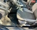 Синій Форд Фокус, об'ємом двигуна 1.56 л та пробігом 244 тис. км за 6700 $, фото 36 на Automoto.ua