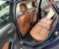 Синий Форд Фокус, объемом двигателя 1.6 л и пробегом 162 тыс. км за 6900 $, фото 10 на Automoto.ua