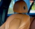 Синий Форд Фокус, объемом двигателя 1.56 л и пробегом 351 тыс. км за 6900 $, фото 12 на Automoto.ua