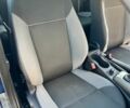 Синій Форд Фокус, об'ємом двигуна 1.56 л та пробігом 244 тис. км за 6700 $, фото 38 на Automoto.ua