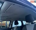 Синий Форд Фокус, объемом двигателя 1.6 л и пробегом 279 тыс. км за 7200 $, фото 40 на Automoto.ua