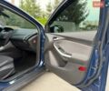 Синий Форд Фокус, объемом двигателя 1.6 л и пробегом 205 тыс. км за 7650 $, фото 59 на Automoto.ua